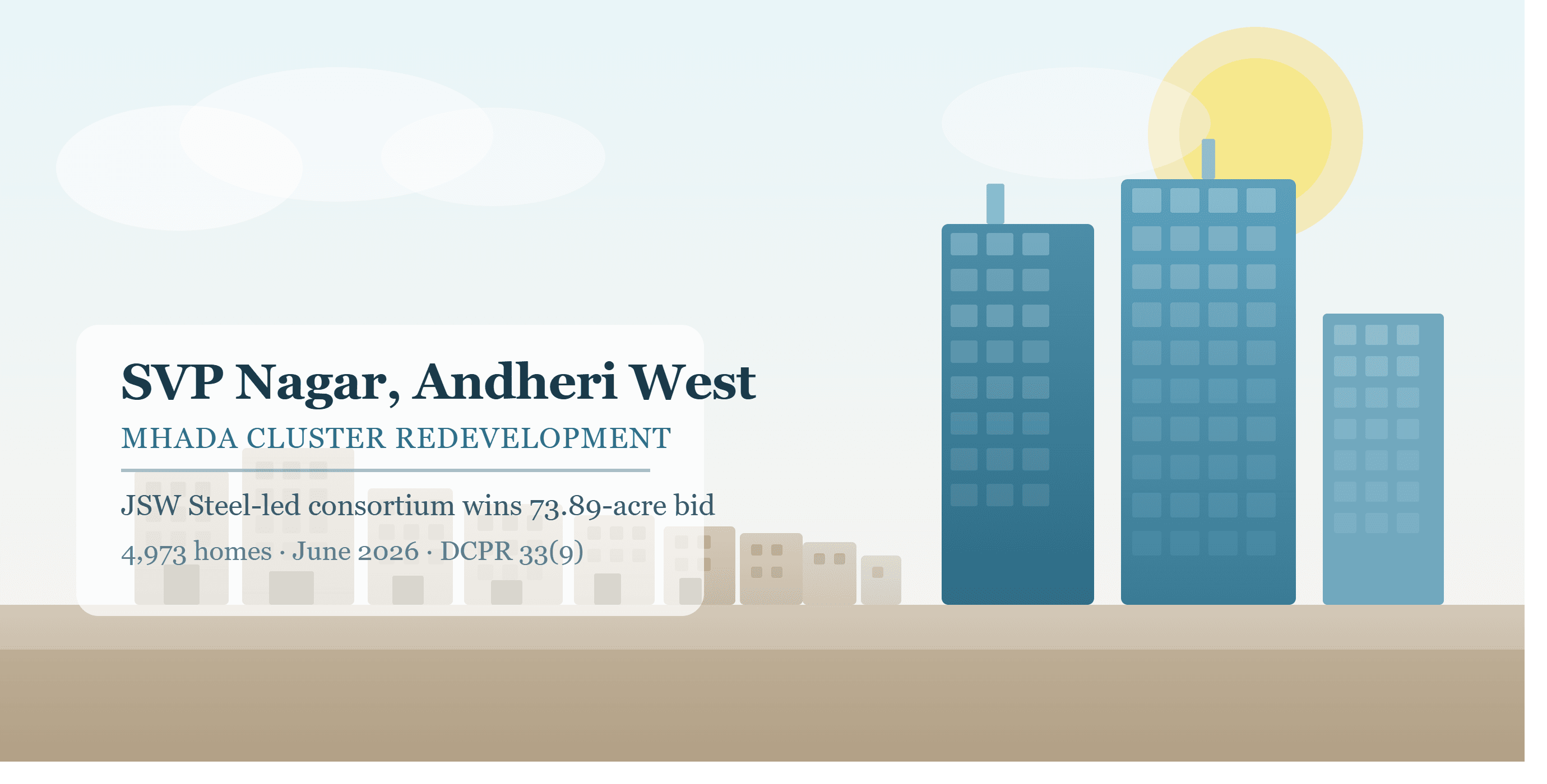 JSW-Led Consortium Wins Bid for SVP Nagar Redevelopment in Andheri West - Mumbai Real Estate Insights