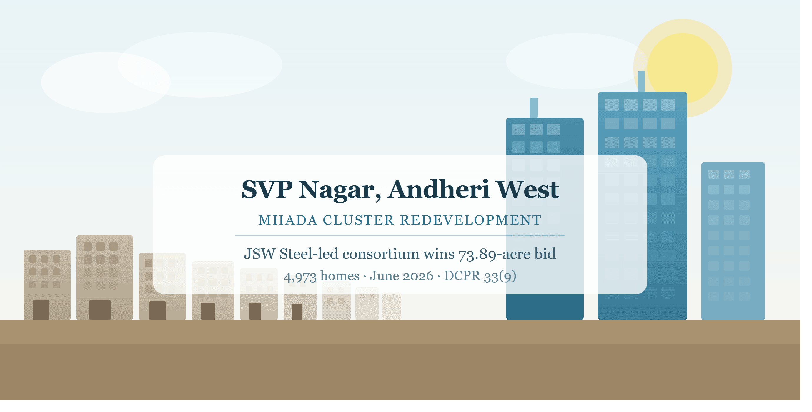 JSW-Led Consortium Wins Bid for SVP Nagar Redevelopment in Andheri West - Mumbai Real Estate Insights