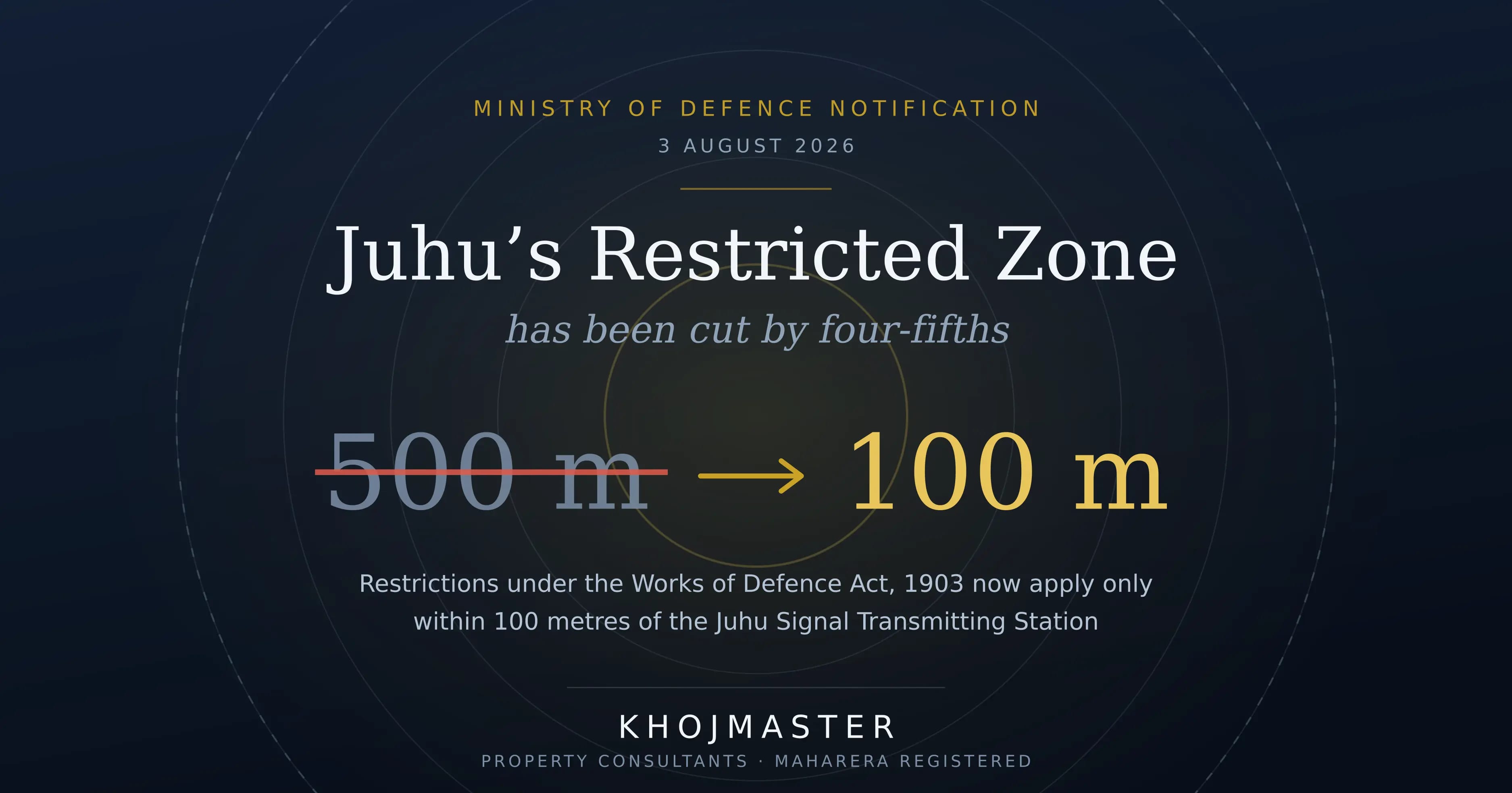 Juhu Defence Restriction Cut From 500 Metres to 100 Metres - Mumbai Real Estate Insights